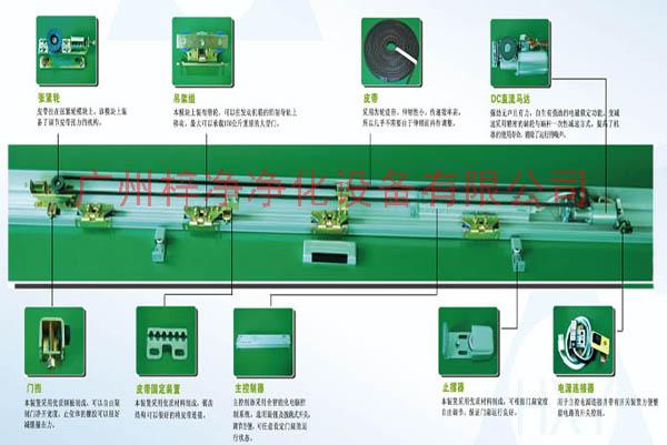 風(fēng)淋室自動平移門圖片 風(fēng)淋室自動平移門圖片