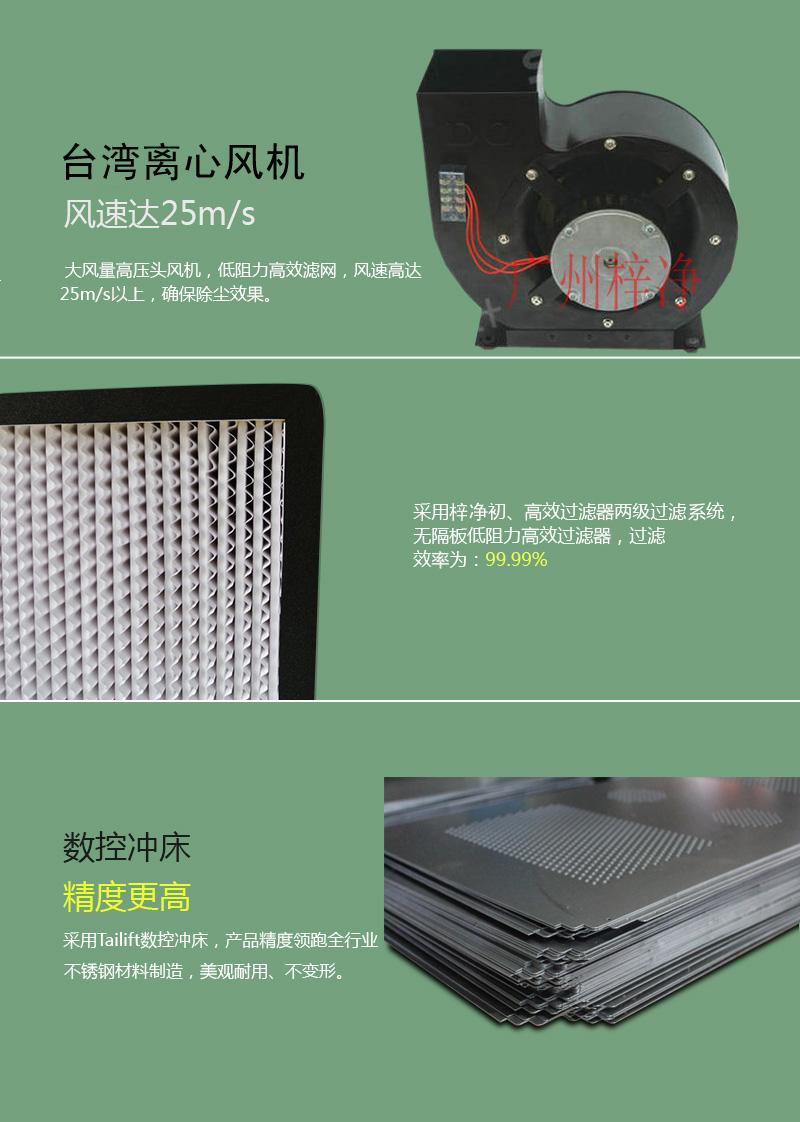 平移門風(fēng)淋室風(fēng)機 平移門風(fēng)淋室風(fēng)機